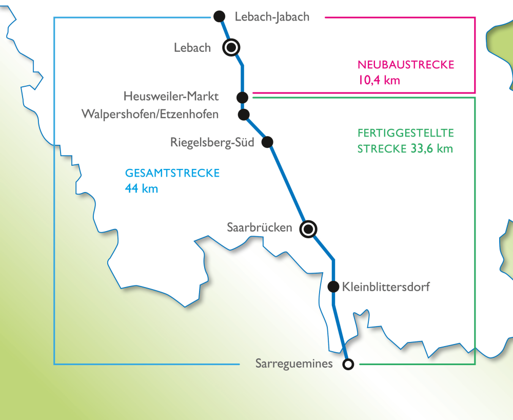 Netzausbau Saarbahn Netzausbau Saarbahn